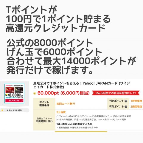 Yahoo!Japanカード